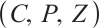 Mathematical equation