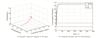Thumbnail: Fig. 2 Refer to the following caption and surrounding text.