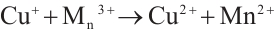 Mathematical equation