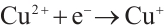 Mathematical equation