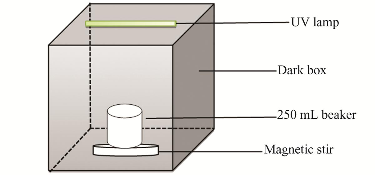 Fig. 1 Refer to the following caption and surrounding text.
