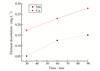 Thumbnail: Fig. 12 Refer to the following caption and surrounding text.