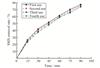Thumbnail: Fig. 13 Refer to the following caption and surrounding text.