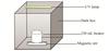 Thumbnail: Fig. 1 Refer to the following caption and surrounding text.