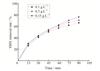 Thumbnail: Fig. 5 Refer to the following caption and surrounding text.
