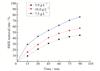 Thumbnail: Fig. 6 Refer to the following caption and surrounding text.