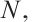 Mathematical equation
