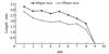 Thumbnail: Fig. 2 Refer to the following caption and surrounding text.