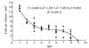 Thumbnail: Fig. 3 Refer to the following caption and surrounding text.