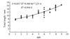 Thumbnail: Fig. 4 Refer to the following caption and surrounding text.