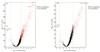 Thumbnail: Fig. 2 Refer to the following caption and surrounding text.