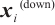 Mathematical equation