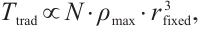 Mathematical equation