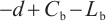 Mathematical equation