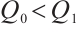 Mathematical equation