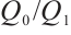 Mathematical equation