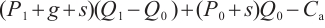 Mathematical equation