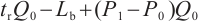 Mathematical equation
