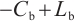 Mathematical equation