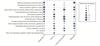 Thumbnail: Fig. 1 Refer to the following caption and surrounding text.