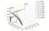 Thumbnail: Fig. 4 Refer to the following caption and surrounding text.