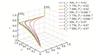 Thumbnail: Fig. 5 Refer to the following caption and surrounding text.