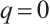 Mathematical equation