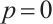 Mathematical equation