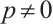 Mathematical equation
