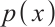 Mathematical equation