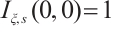 Mathematical equation