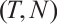 Mathematical equation