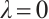 Mathematical equation