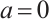 Mathematical equation