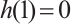 Mathematical equation