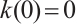 Mathematical equation