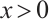 Mathematical equation