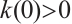Mathematical equation