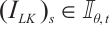 Mathematical equation