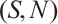 Mathematical equation