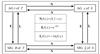 Thumbnail: Fig. 1 Refer to the following caption and surrounding text.