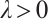 Mathematical equation