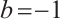 Mathematical equation