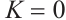 Mathematical equation