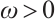 Mathematical equation