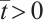 Mathematical equation