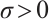 Mathematical equation