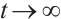 Mathematical equation