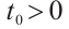 Mathematical equation