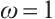 Mathematical equation